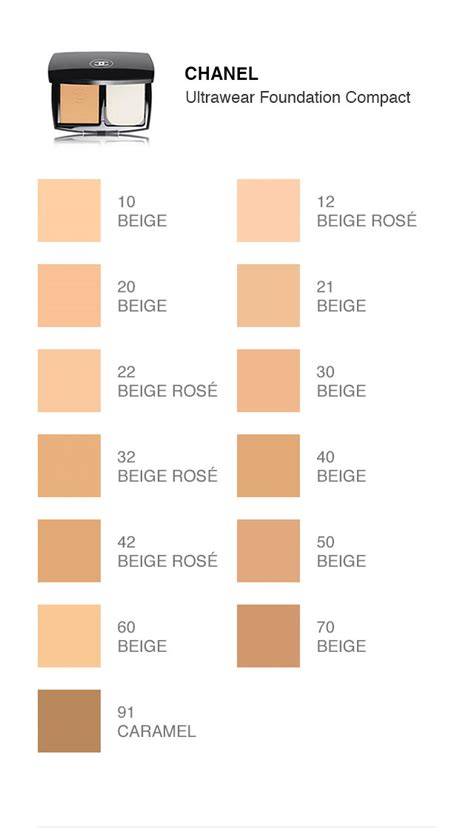 sublime creme chanel prix|chanel foundation comparison chart.